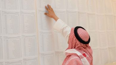 الداخلة الكويتية تعلن عن خطة متكاملة لتأمين الانتخابات البرلمانية