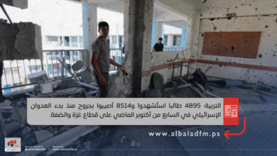 التربية: 4895 طالبا استُشهدوا و400 مدرسة تعرضت للقصف والتخريب منذ 7أكتوبر