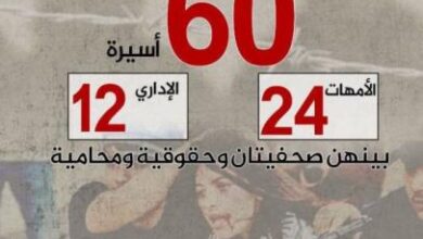 60 أسيرة بينهن قاصرتان في السجون .. الأسيرات تحت مقصلة العدوان اليومي في سجون الاحتلال