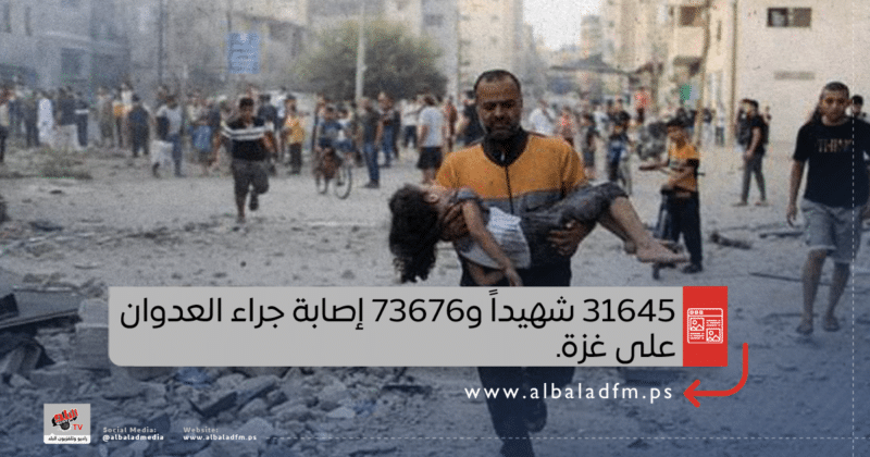 31645 شهيداً و73676 إصابة جراء العدوان على غزة