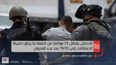 الاحتلال يعتقل 15 مواطنا من الضفة ما يرفع حصيلة الاعتقالات إلى 7670 منذ بدء العدوان