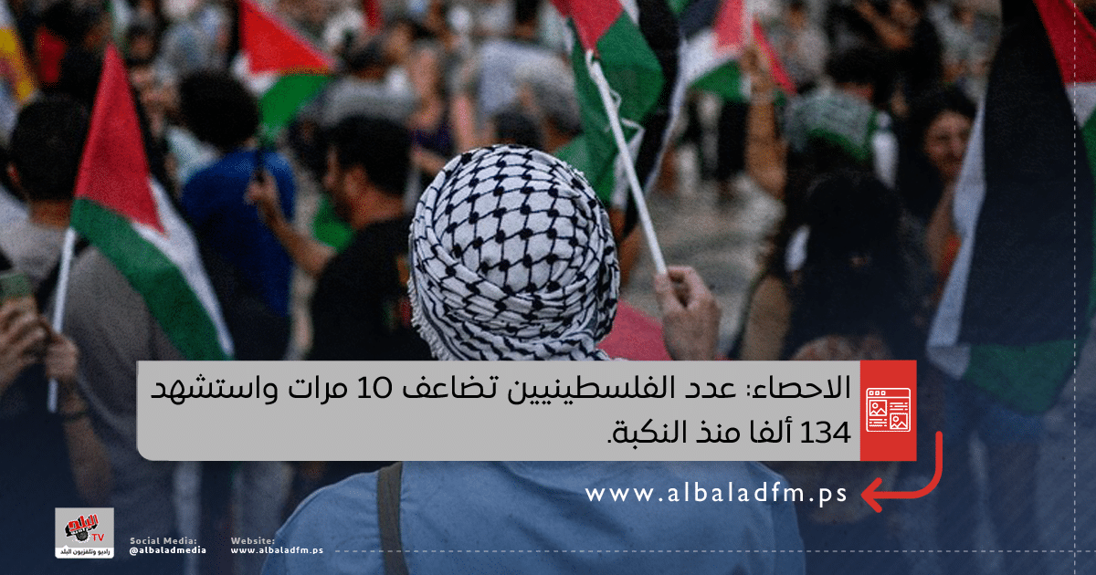 الاحصاء: عدد الفلسطينيين تضاعف 10 مرات واستشهد 134 ألفا منذ النكبة.