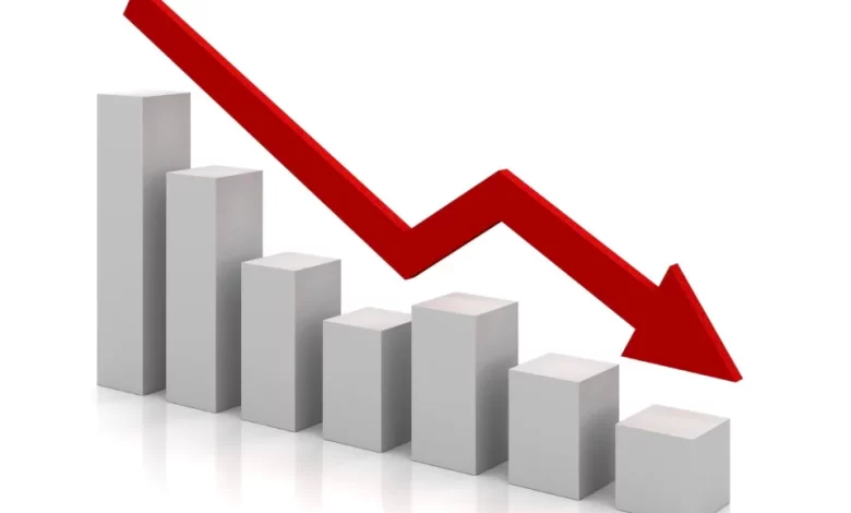 "الإحصاء": تراجع مؤشر أسعار المستهلكين بنسبة 1.91% في نيسان