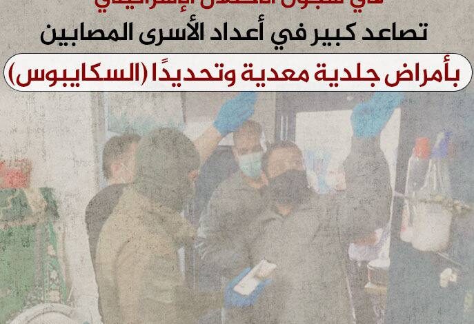 نادي الأسير: تصاعد كبير في أعداد المعتقلين المصابين بأمراض جلدية معدية