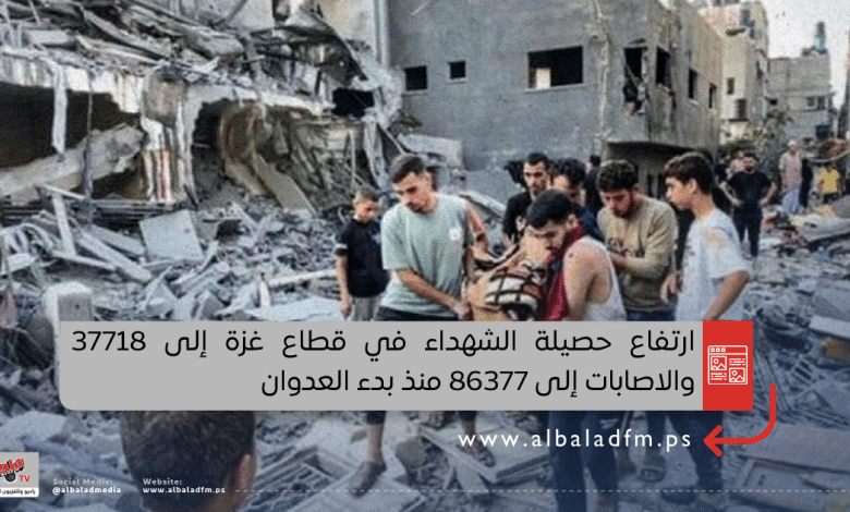 ارتفاع حصيلة الشهداء في قطاع غزة إلى 37718 والاصابات إلى 86377 منذ بدء العدوان