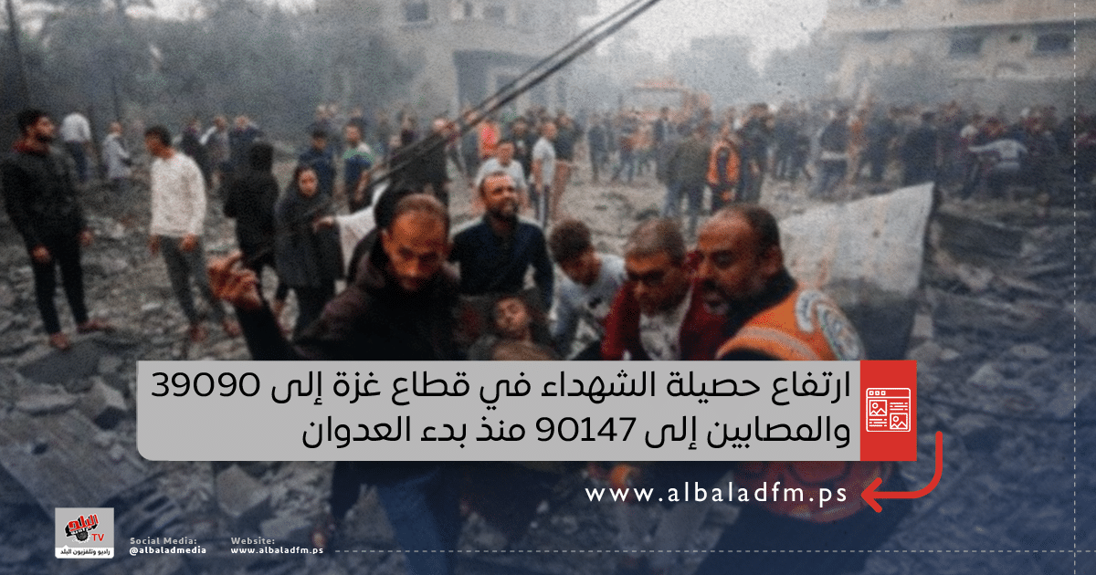 ارتفاع حصيلة الشهداء في قطاع غزة إلى 39090 والمصابين إلى 90147 منذ بدء العدوان