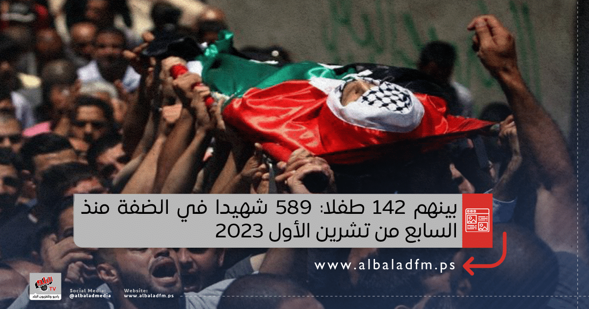 بينهم 142 طفلا: 589 شهيدا في الضفة منذ السابع من تشرين الأول 2023