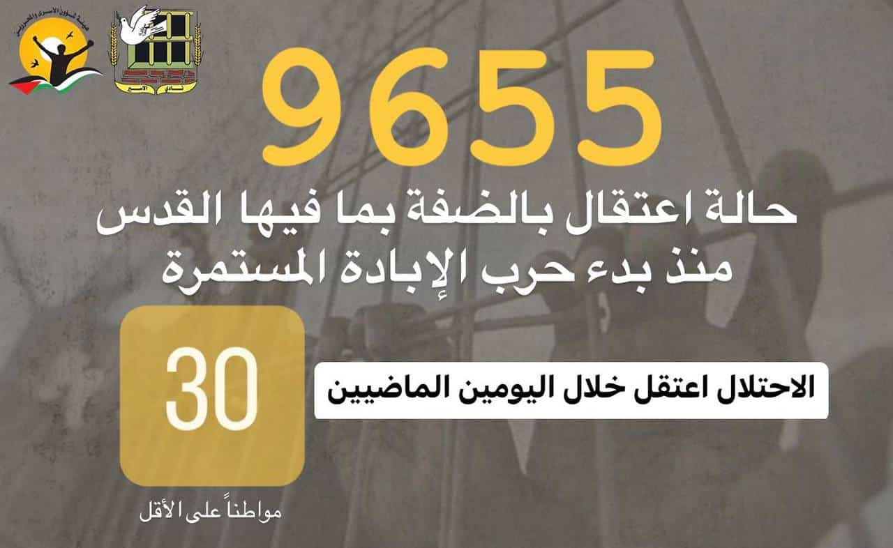 الاحتلال اعتقل 9655 مواطنا من الضفة منذ السابع من تشرين الأول الماضي