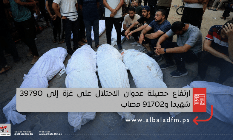 ارتفاع حصيلة عدوان الاحتلال على غزة إلى 39790 شهيدا و91702 مصاب
