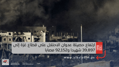 ارتفاع حصيلة عدوان الاحتلال على قطاع غزة إلى 39897 شهيدا و92152 مصابا