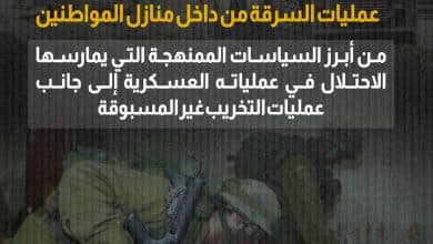 عمليات السرقة من داخل منازل المواطنين من أبرز السياسات الممنهجة التي يمارسها الاحتلال في عملياته العسكرية إلى جانب عمليات التخريب غير المسبوقة