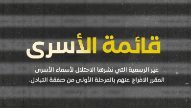 القوائم الغير رسمية التي نشرتها مصلحة سجون الاحتلال للأسرى المقرر الافراج عنهم