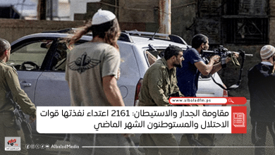 مقاومة الجدار والاستيطان: 2161 اعتداء نفذتها قوات الاحتلال والمستوطنون الشهر الماضي