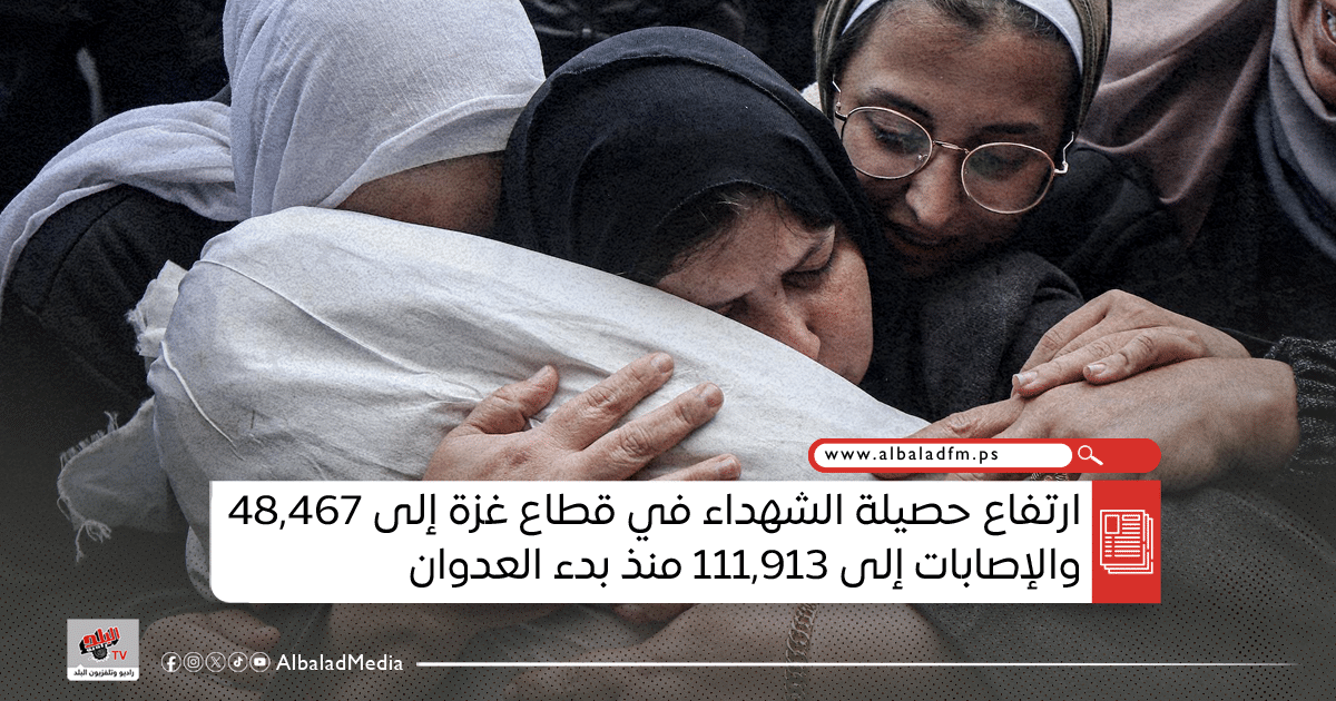 ارتفاع حصيلة الشهداء في قطاع غزة إلى 48,467 والإصابات إلى 111,913 منذ بدء العدوان