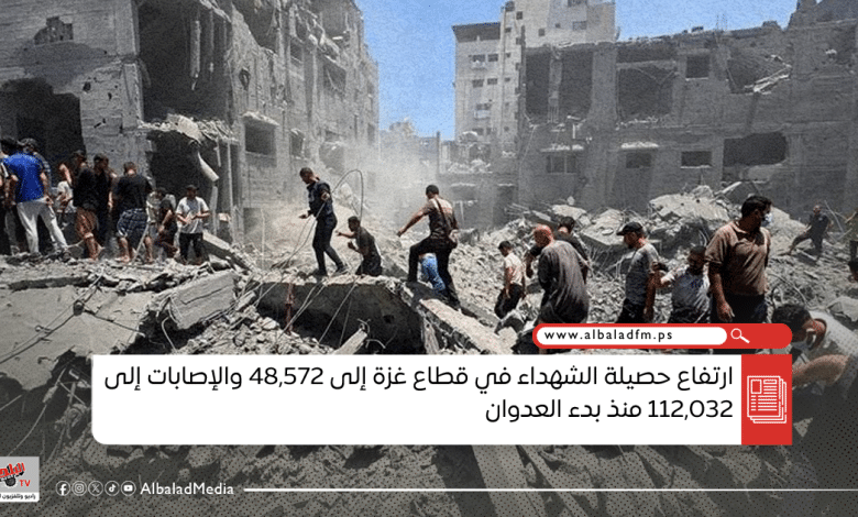 ارتفاع حصيلة الشهداء في قطاع غزة إلى 48,572 والإصابات إلى 112,032 منذ بدء العدوان