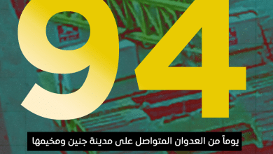 العدوان على مدينة جنين ومخيمها