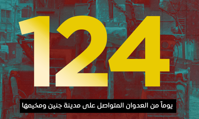 العدوان على مدينة جنين ومخيمها