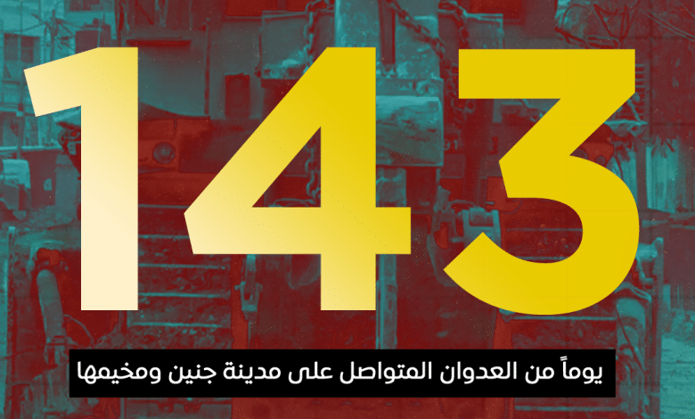 العدوان على مدينة جنين ومخيمها
