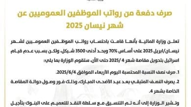 المالية: صرف دفعة من رواتب الموظفين اليوم