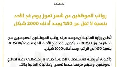 المالية: رواتب الموظفين غدا بنسبة لا تقل عن 50% وبحد أدناه 2000 شيقل