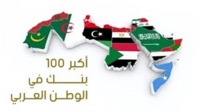 بنك فلسطين يدخل ضمن أقوى 100 بنك في العالم العربي بموجودات تتجاوز 10,5 مليار دولار