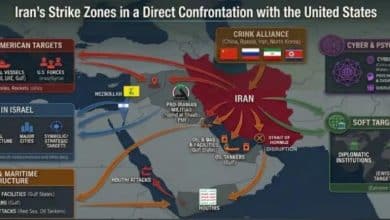 تقديرات عبرية: حرب واشنطن وطهران إذا اندلعت ستتحول إلى مواجهة إقليمية متعددة الجبهات بالصواريخ والحلفاء والسايبر والبحر