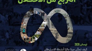 مركز حملة: ميتا تُربح الاستيطان والعنف ضد الفلسطينيين