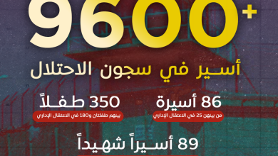 مؤسسات الأسرى: أكثر من 9600 أسير في سجون الاحتلال