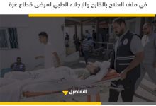 ائتلاف أمان يوجّه ثلاث رسائل رسمية لتعزيز الشفافية في ملف العلاج بالخارج والإجلاء الطبي لمرضى قطاع غزة