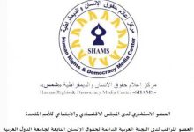 في الذكرى 78 عاماً على النكبة .. مركز "شمس": الشعب الفلسطيني يؤكد تمسكه بحقوقه التاريخية في مواجهة جرائم التطهير العرقي والاحتلال والاستيطان وحرب الإبادة