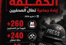 في اليوم العالمي لحرية الصحافة حين تُستهدف الحقيقة: جريمة إبادةٌ جماعية تطال الصحفيين قتلاً واعتقال وإخفاءً قسريا