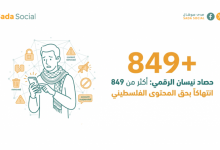 أكثر من 849 انتهاكاً بحق المحتوى الرقمي الفلسطيني في شهر نيسان المنصرم