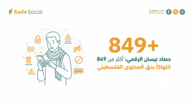 أكثر من 849 انتهاكاً بحق المحتوى الرقمي الفلسطيني في شهر نيسان المنصرم