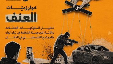 بحث جديد لمركز حملة يرصد دور خوارزميات تيك توك في إعادة إنتاج ثقافة الجريمة المنظمة في المجتمع الفلسطيني في الداخل