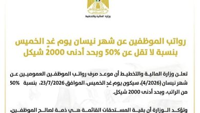 المالية: رواتب الموظفين عن شهر نيسان يوم غدٍ الخميس بنسبة لا تقل عن 50% وبحد أدنى 2000 شيكل
