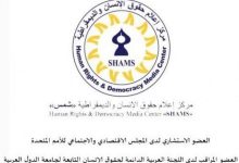 مركز "شمس" يرحب بإصدار الرئيس محمود عباس مرسوماً رئاسياً لإجراء الانتخابات التشريعية