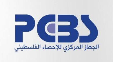 "الإحصاء" يطلق المنصة الوطنية لعرض بيانات مؤشرات الاقتصاد الكلي