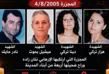 إحياء الذكرى السنوية الـ21 لمجزرة شفا عمرو