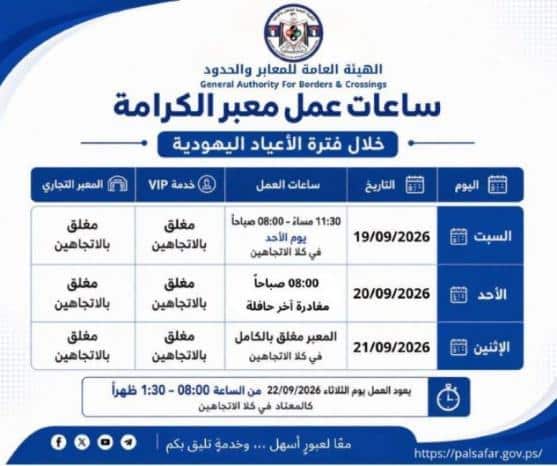 تعديل على ساعات عمل المعابر خلال “الأعياد اليهودية”