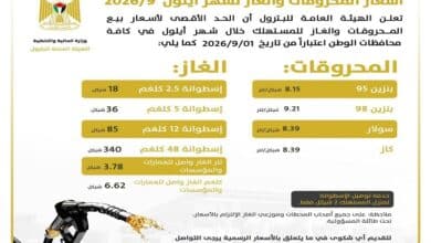 أسعار المحروقات والغاز لشهر أيلول