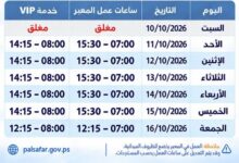 "المعابر والحدود" توضح ساعات عمل معبر الكرامة خلال الأسبوع الجاري