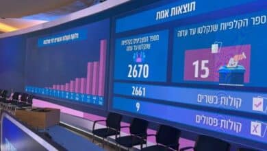 كيف ستؤثر المغلفات المزدوجة على نتائج الانتخابات الإسرائيلية؟